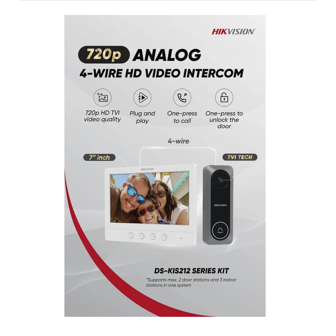 Front home video camera kit