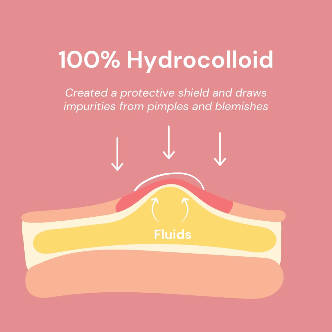 Pimple Patches - Invisible Hydrocolloid Acne Patch for Face and Skin, Spot Cover for Blemishes, Zits Patch, Spot Care for Breakouts, Facial Acne Patch, 2 Sizes (42 counts)