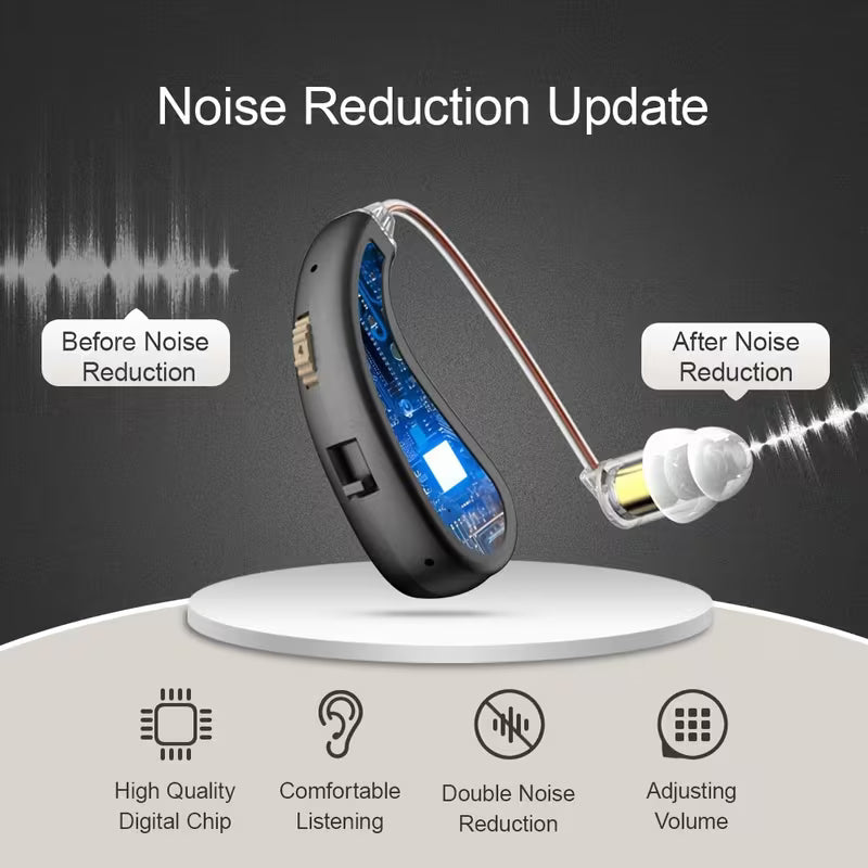 Auriculares de amplificación de sonido