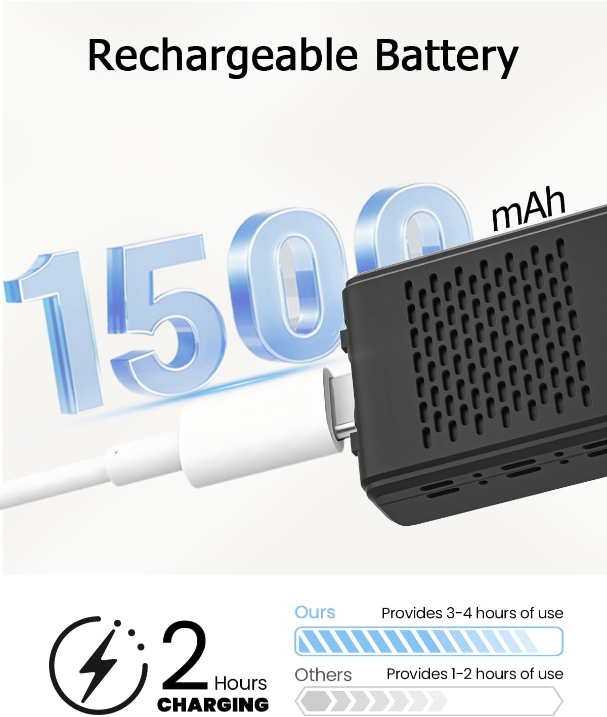 Mini Security Camera, Nanny Cam with 180°Rotating Lens, Free Cloud & SD Storage, 4K WiFi Wireless Surveillance, No WiFi Recording, Motion Detection, Auto Night Vision