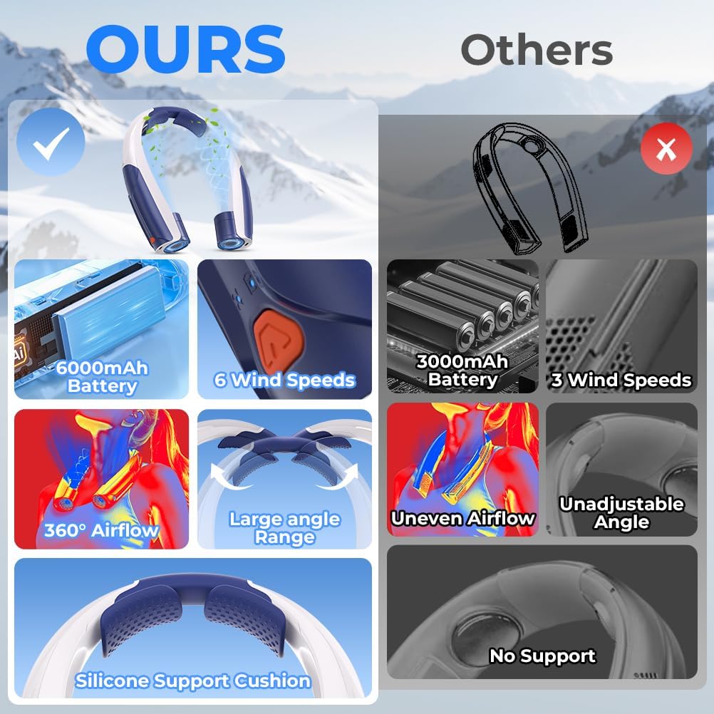 Outdoor Neck Fan 8000RPM Hurricane Wind, Portable Personal Fan Rechargeable, Battery 20H, 6 Adjustable Cooling Speeds, 360° Airflow, Hands-Free Wearable Fan for Camping Travel, Blue White