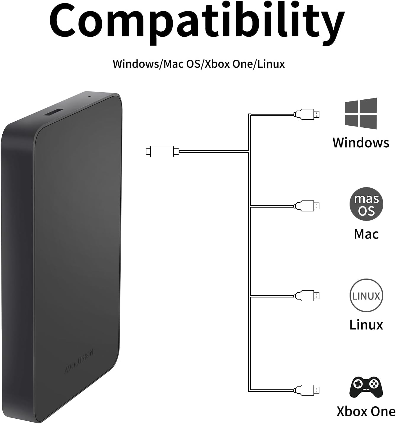 Avolusion Z2-S 1TB USB 3.0 Ultra Slim External Hard Drive/Pocket Drive (for Windows, MacOS, Xbox, PlayStation) (Renewed)