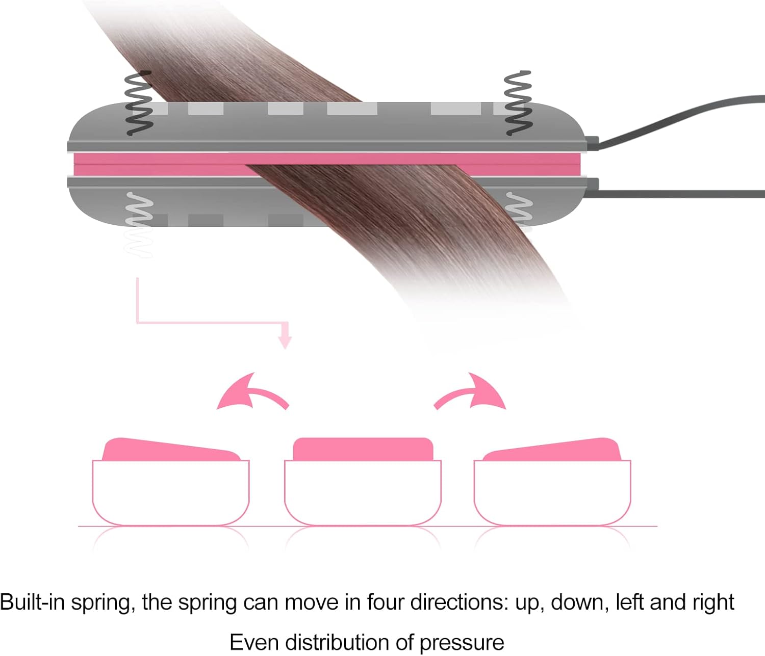 2 in 1 Mini Hair Straightener, US Plug, Ceramic Tourmaline Plate, Beauty Flat Iron Heating Curler Small Lightweight Portable Mini Flat Iron Curler for Home (White)