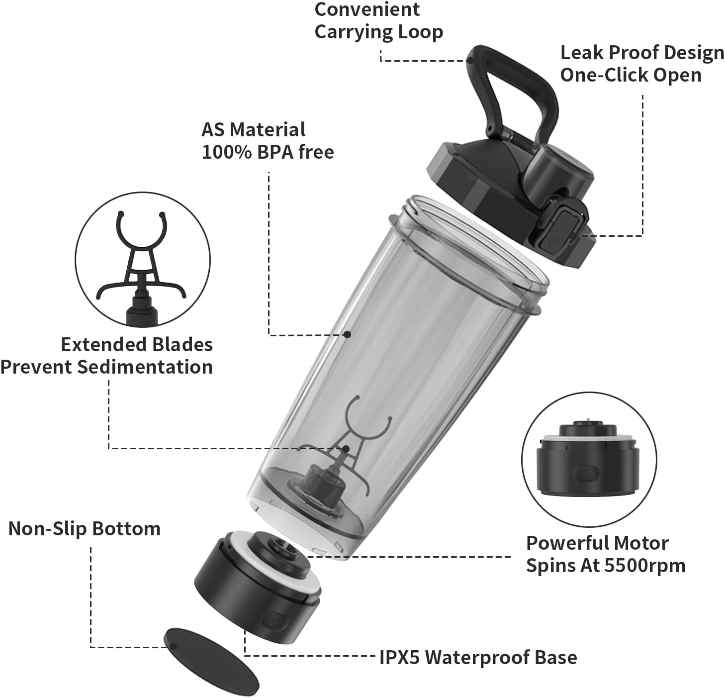 TOOFEEL Electric Protein Shaker Bottle - 20 oz USB Rechargeable, Self Stirring, BPA Free, Black