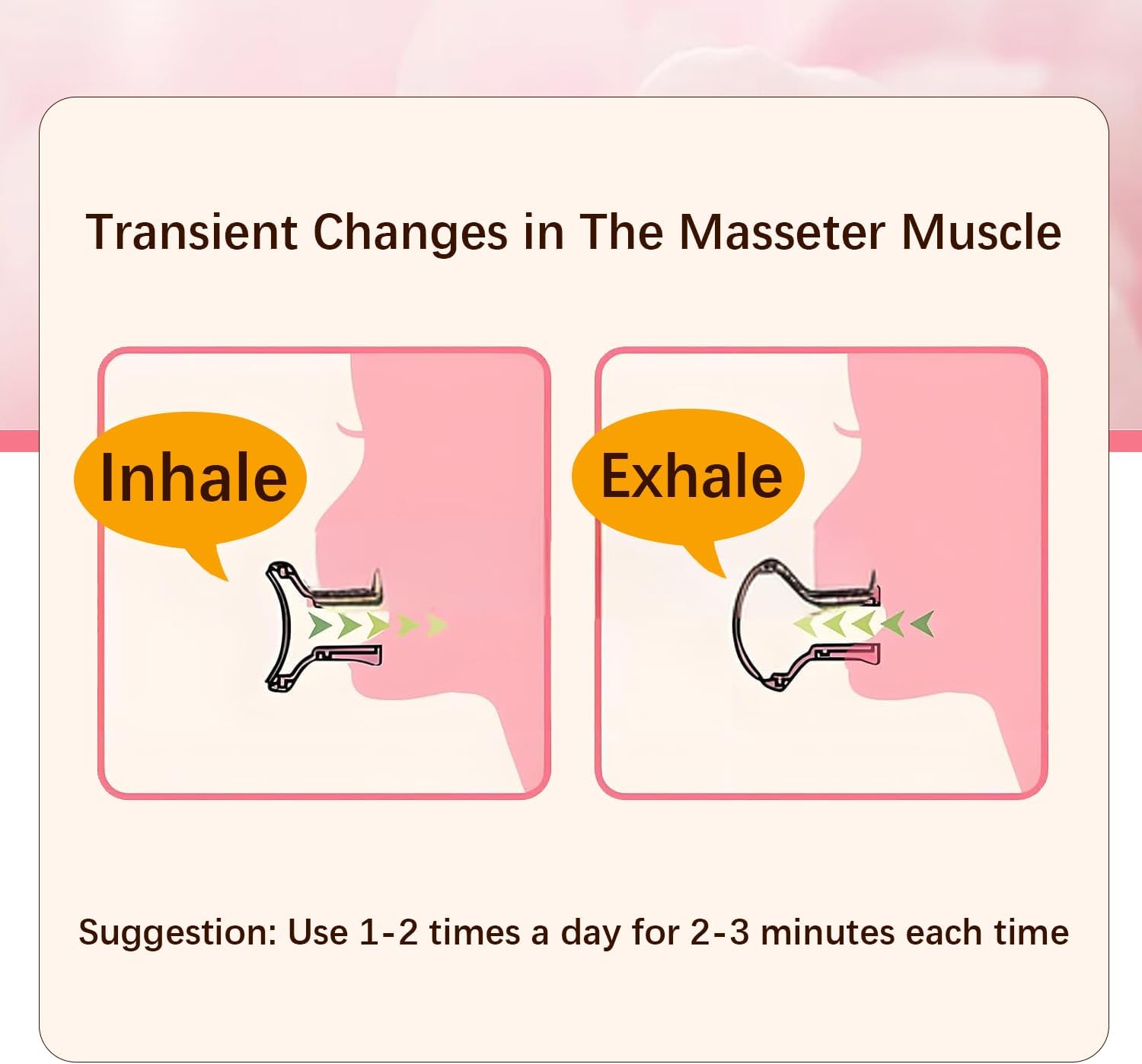 Face Exerciser & Jaw Toner – Facial Yoga Trainer for Skin Tightening, Double Chin Reducer, Jawline Slimmer – Breathing Exercise Device for Women & Men (Yellow'')