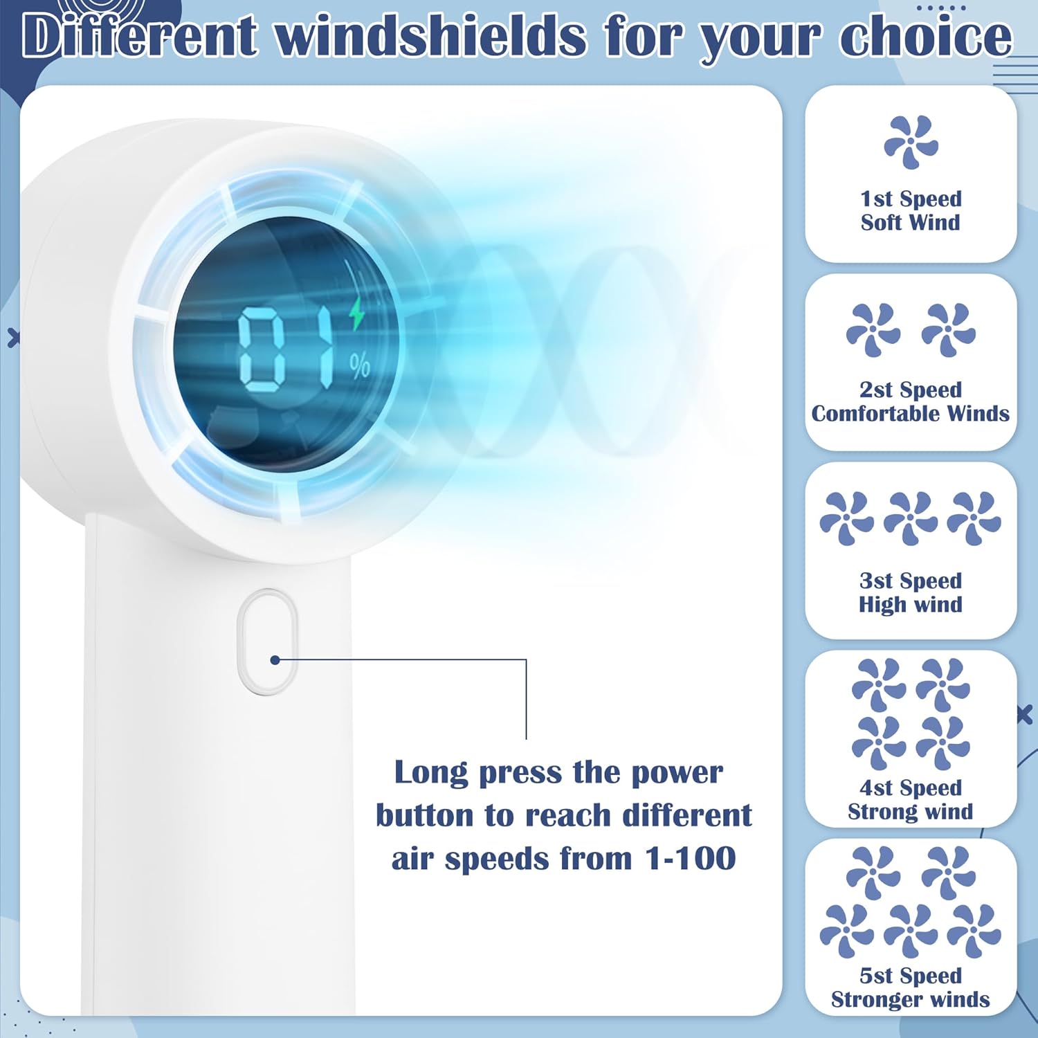 Mini Handheld Portable Fan - Small Personal Turbo Fan, Speed (1-100) Adjustable Hand Held Fan with LED Display, 3000mAh Rechargeable Battery Operated Desk Fan for Home Travel Outdoor Gift