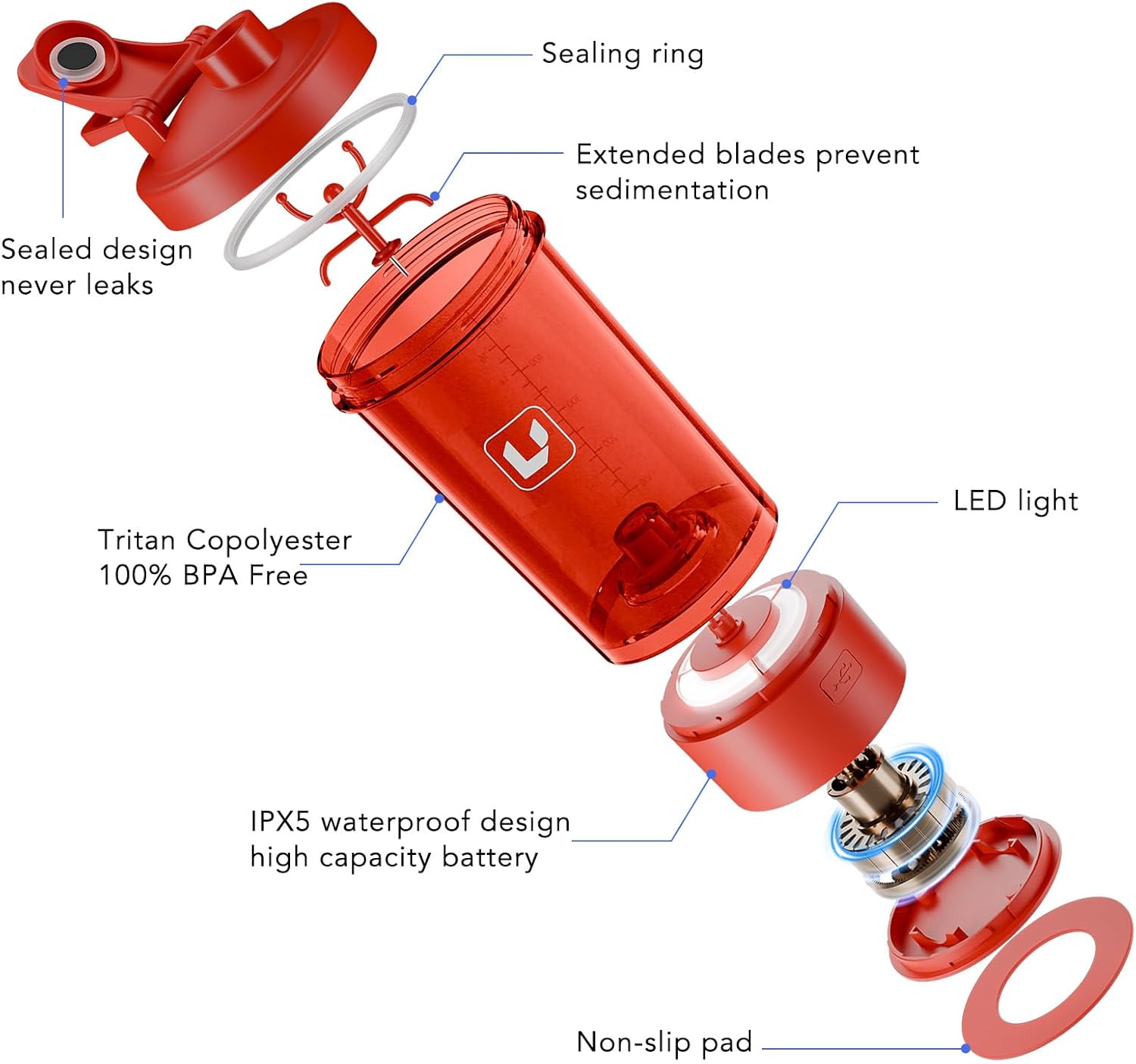 Electric Shaker Bottle USB C Rechargeable Protein Shaker Bottle Shaker cups for Protein Shakes Mixer with 24oz BPA Free Tritan Meal Replacement Shakes Made with Tritan Portable Blender Cup (Red)