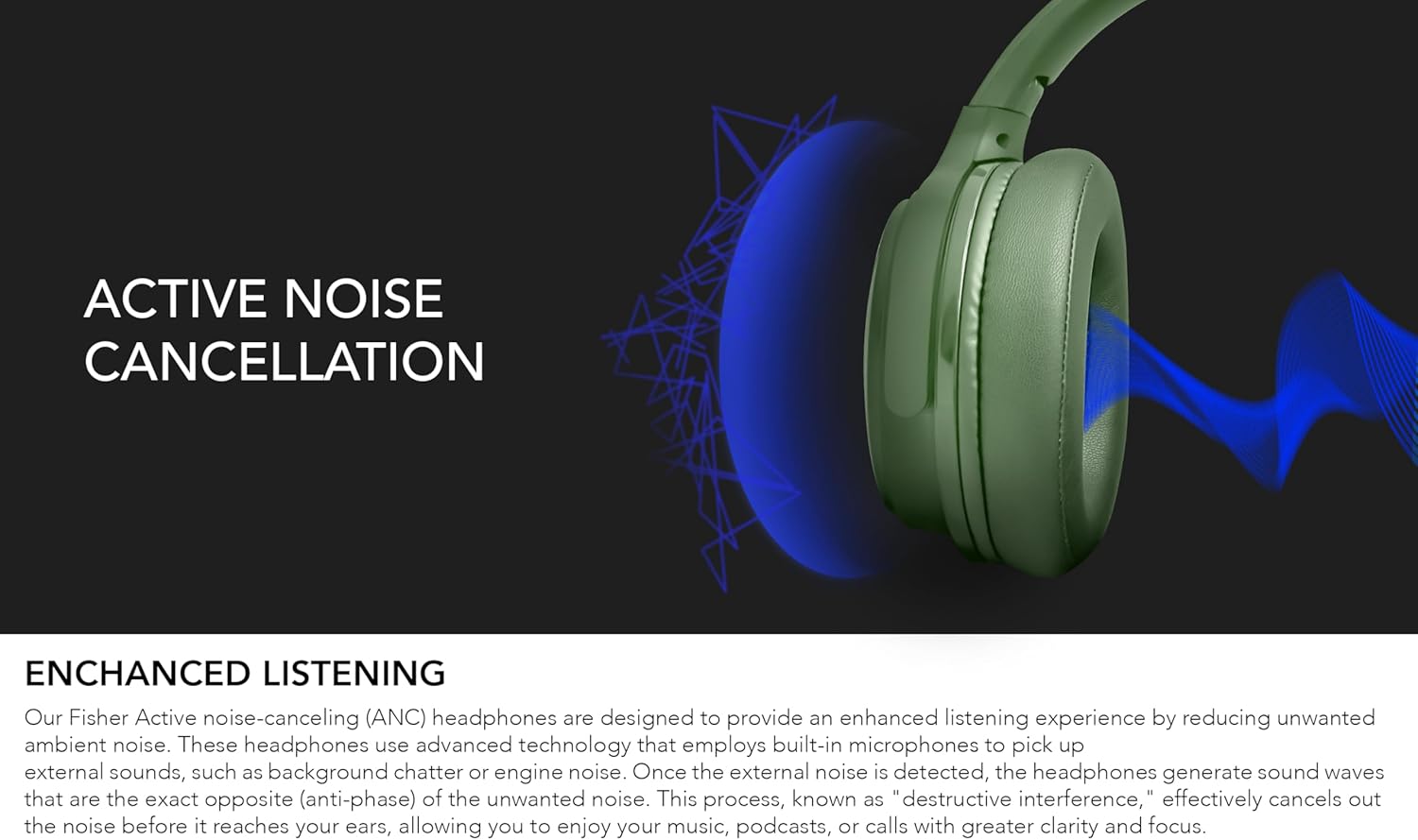 Fisher Pro Active Noise Cancelling Headphones, Over Ear Wireless Bluetooth 5.3, Microphone, Lightweight Comfortable Headset for Home Travel, 16H Playtime, Rechargeable, Hi-Res Sound Audio, Deep Bass