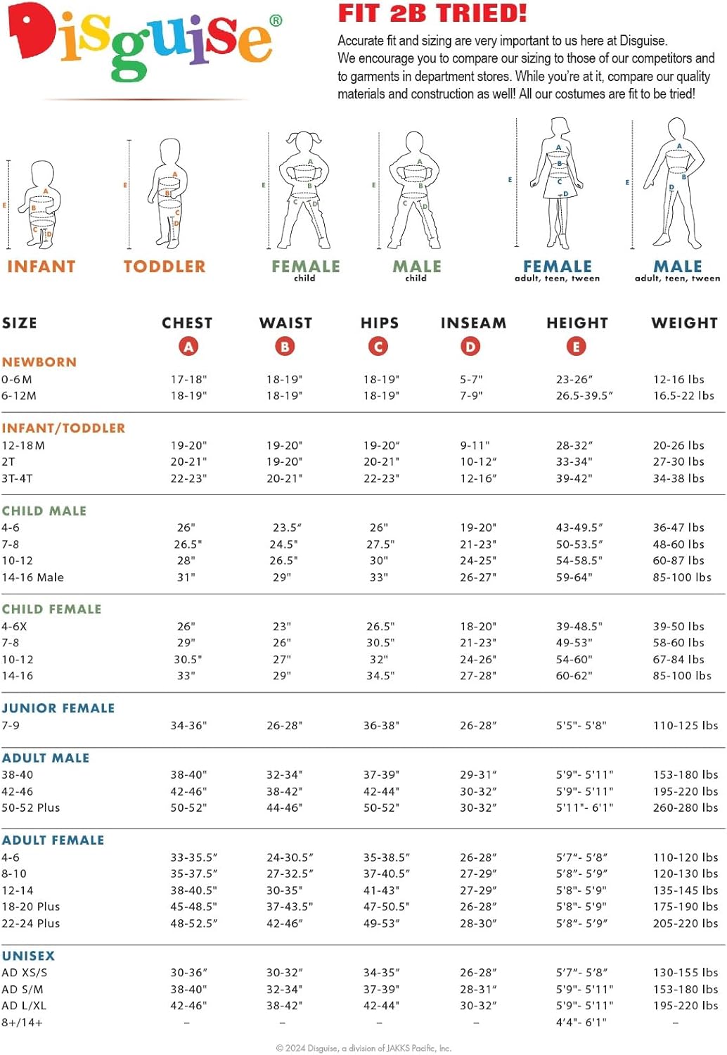 Disguise Pokemon Pikachu Costume Child Pikachu Cosplay Outfit & Headpiece Kids Pokemon Cosplay