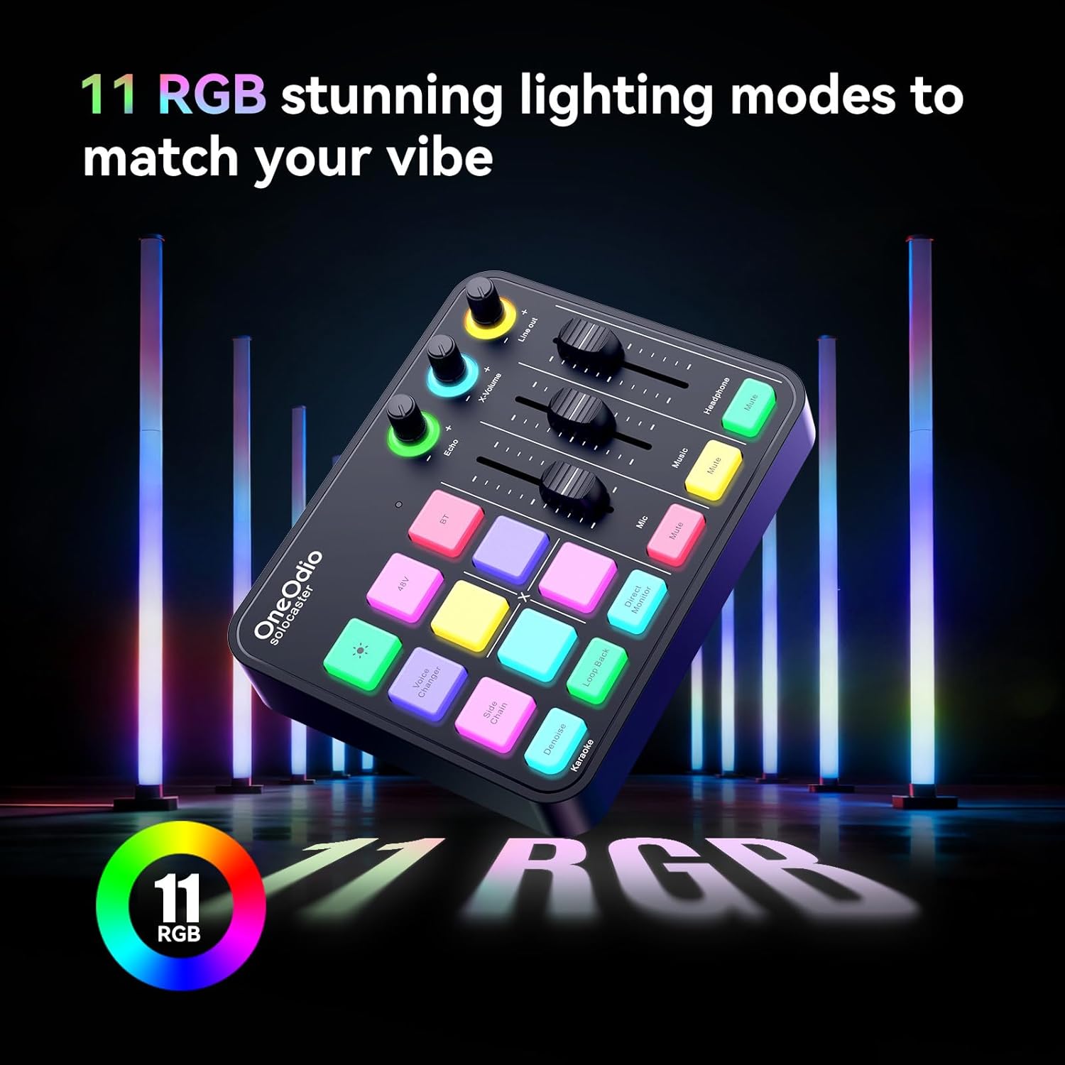 OneOdio Solocaster Gaming Audio Mixer - 5 Channel Interface with 48V Phantom Power, Bluetooth, RGB Lighting, 3.5mm/XLR/USB C, for Streaming/Podcast/Karaoke on PC, Mac, Mobile