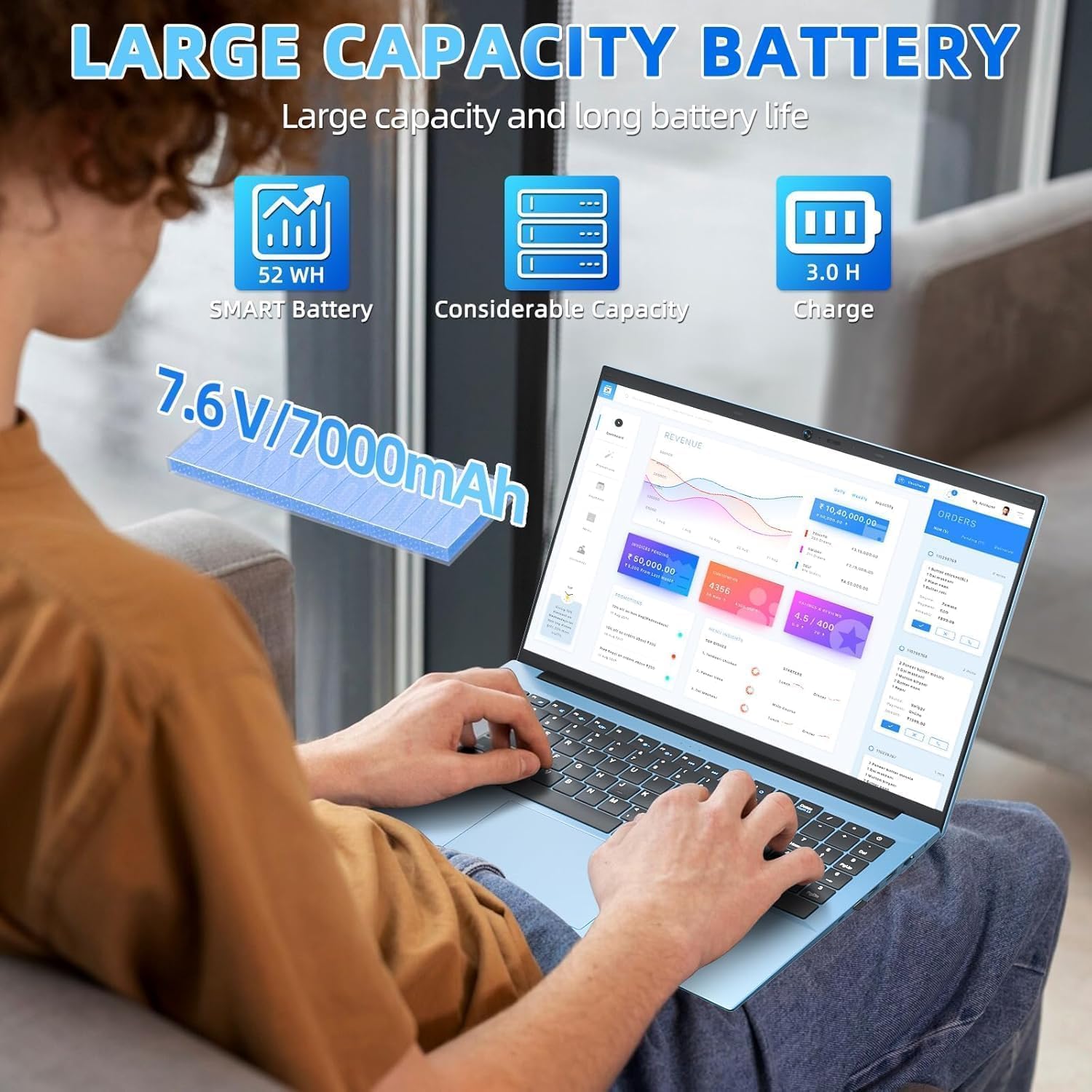 SGIN 15.6 Inch Laptop, 16GB RAM 1024GB SSD, Laptops Computers Celeron N5100, Win 11, Portable Notebook, 7000mAh, WiFi 6, 180° Open Angle, USB 3.2, for Business and Students