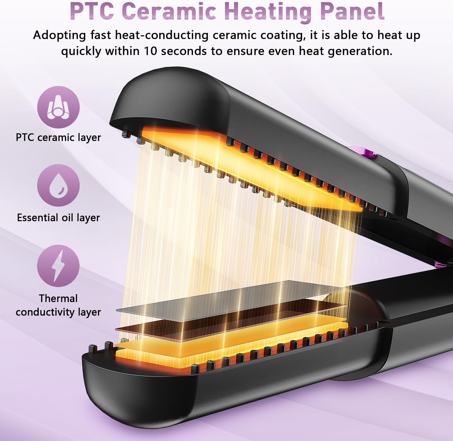 Hair Straightener,Cordless Rechargeable Flat Iron (LCD),Cordless Hair Straightener 4500mAh,Portable Travel Straightener and Curler 2 in 1,Mini Ceramic Curling Iron,USB Rechargeable Hot Tools