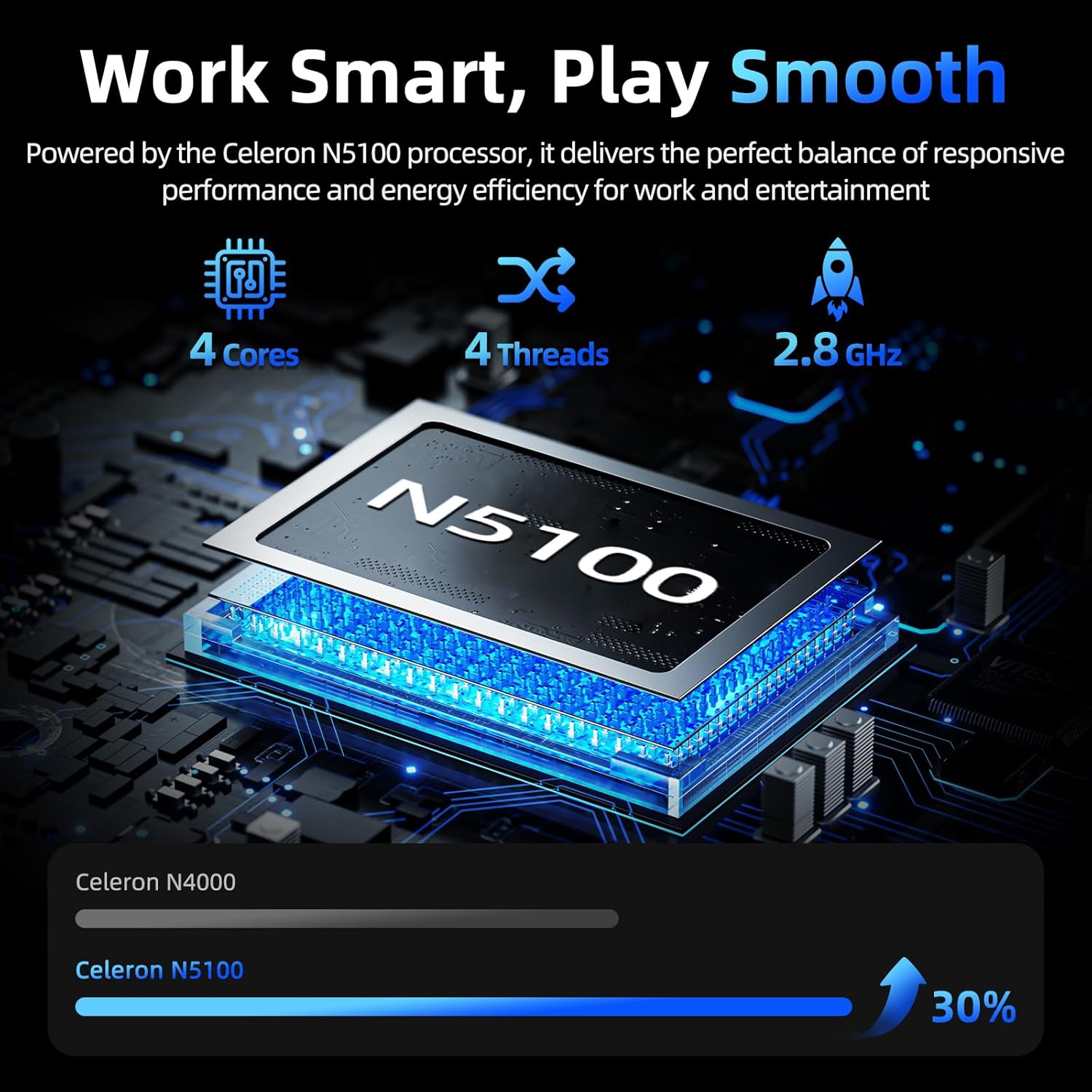 SGIN 15.6 Inch Laptop, 16GB RAM 1024GB SSD, Laptops Computers Celeron N5100, Win 11, Portable Notebook, 7000mAh, WiFi 6, 180° Open Angle, USB 3.2, for Business and Students