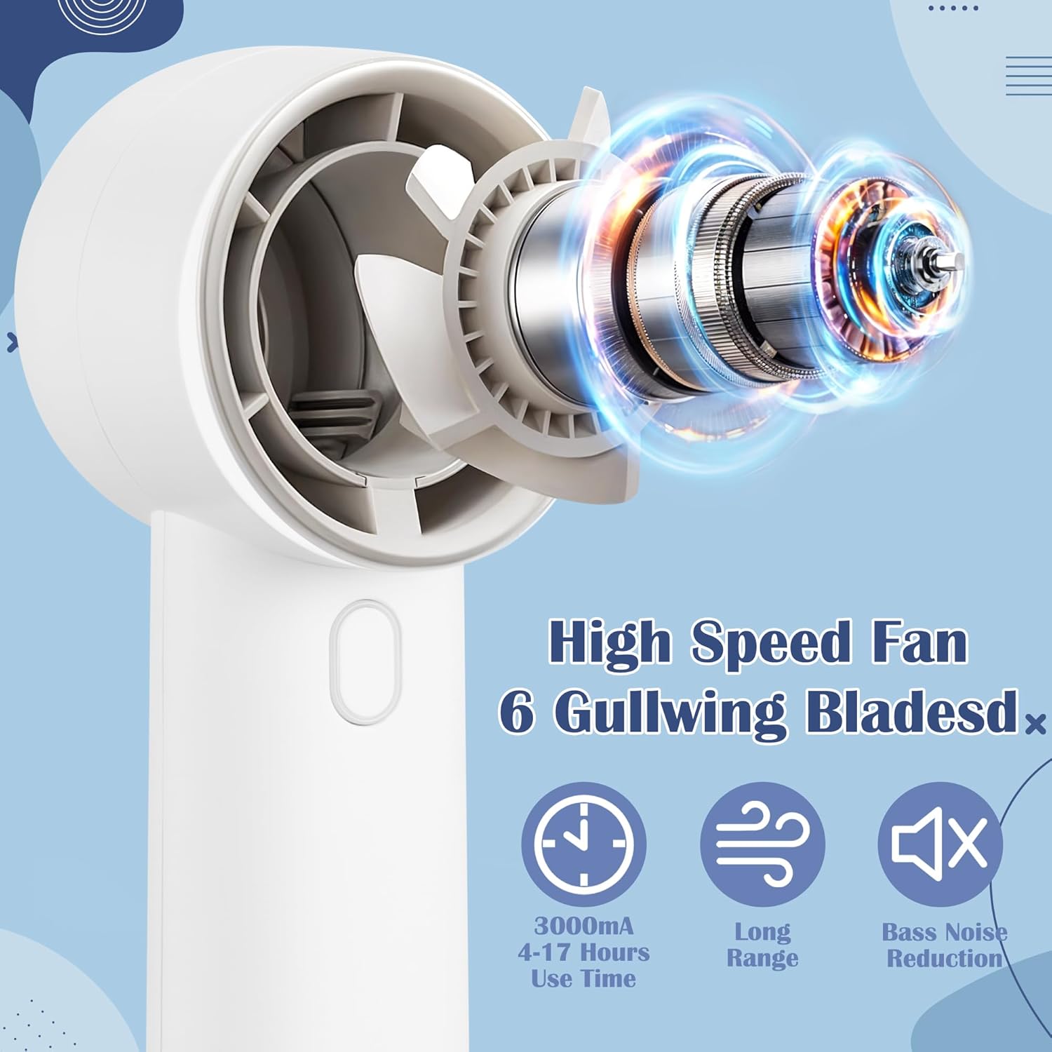 Mini Handheld Portable Fan - Small Personal Turbo Fan, Speed (1-100) Adjustable Hand Held Fan with LED Display, 3000mAh Rechargeable Battery Operated Desk Fan for Home Travel Outdoor Gift