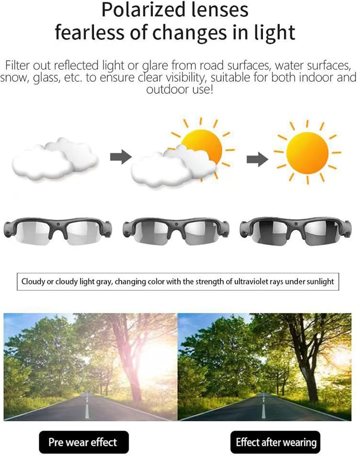ASHATA Camera Glasses, Smart Video Glasses WiFi 1080P HD Recording 12MP Photos Polarized Sunglasses with 128GB Memory Card, for Outdoor Sports Travel Vlog