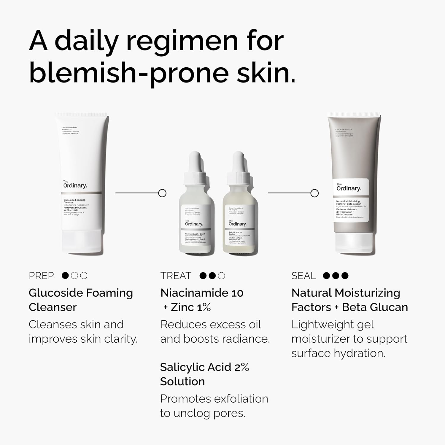 The Ordinary Salicylic Acid 2% Solution, Acne-Fighting Serum for Blemish-Prone Skin