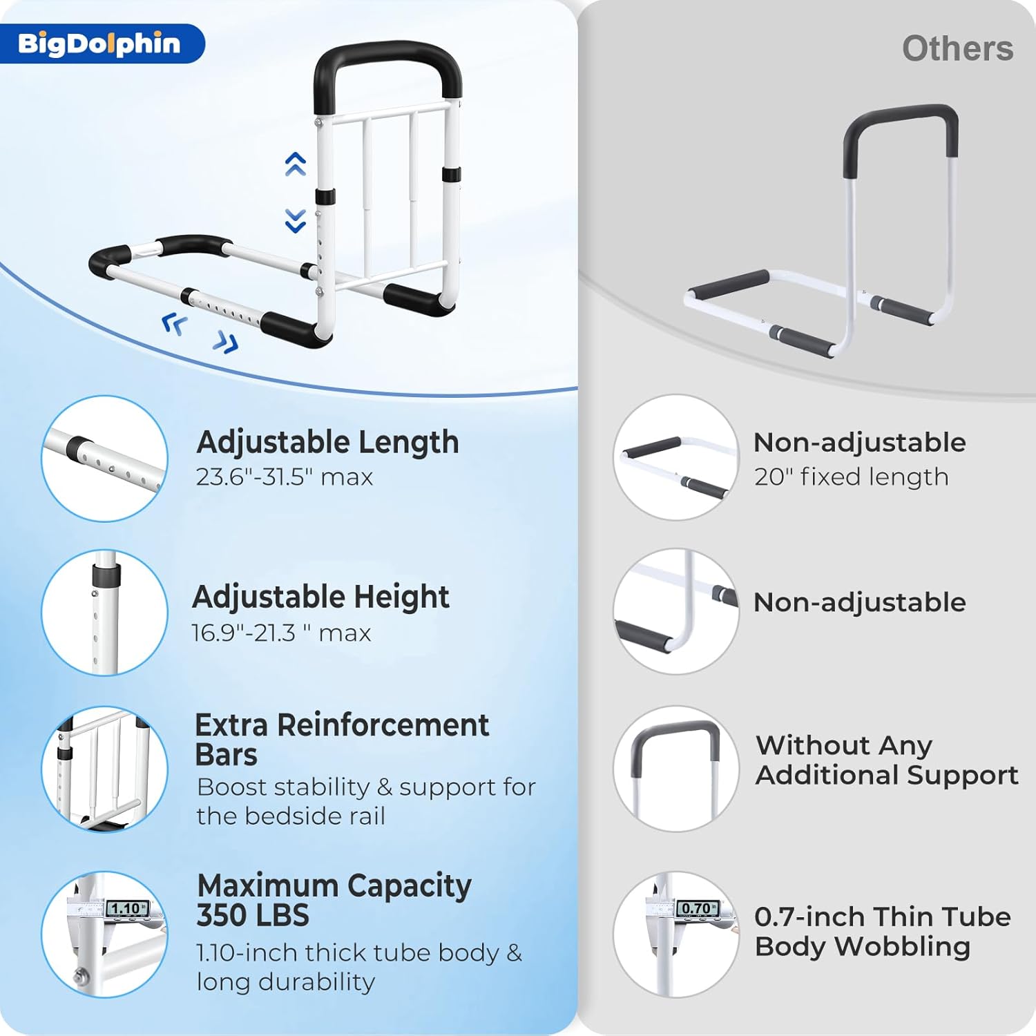 Bed Rails for Elderly Adults 2026 Upgrade - ASTM Compliant, Adjustable Bed Cane with Non-Slip Ergonomic Handle & Storage Pocket, Bed Railings for Seniors Hold up to 350 LBS, Tool-Free