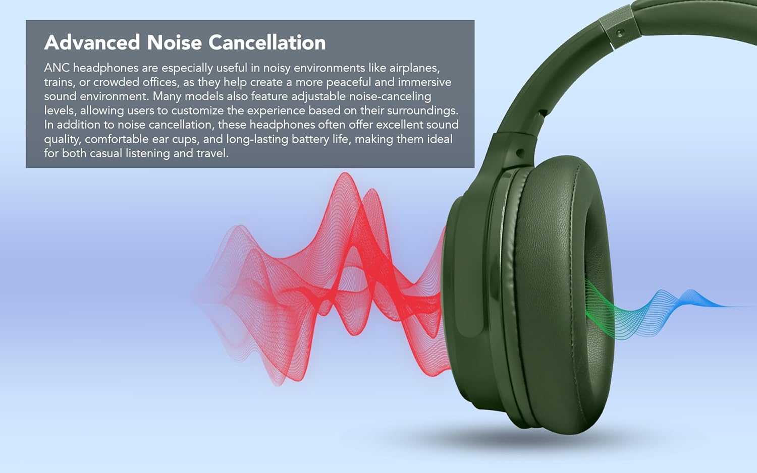 Fisher Pro Active Noise Cancelling Headphones, Over Ear Wireless Bluetooth 5.3, Microphone, Lightweight Comfortable Headset for Home Travel, 16H Playtime, Rechargeable, Hi-Res Sound Audio, Deep Bass