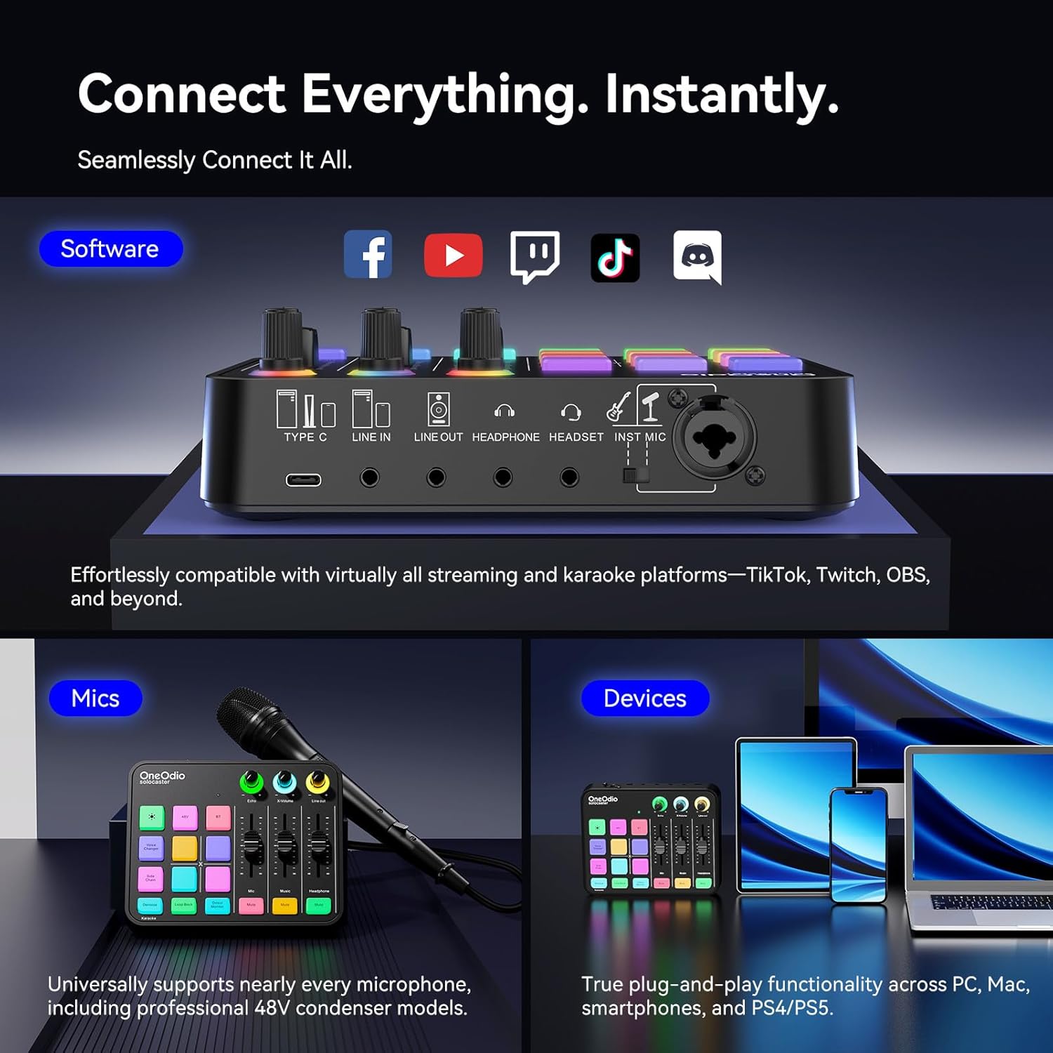 OneOdio Solocaster Gaming Audio Mixer - 5 Channel Interface with 48V Phantom Power, Bluetooth, RGB Lighting, 3.5mm/XLR/USB C, for Streaming/Podcast/Karaoke on PC, Mac, Mobile