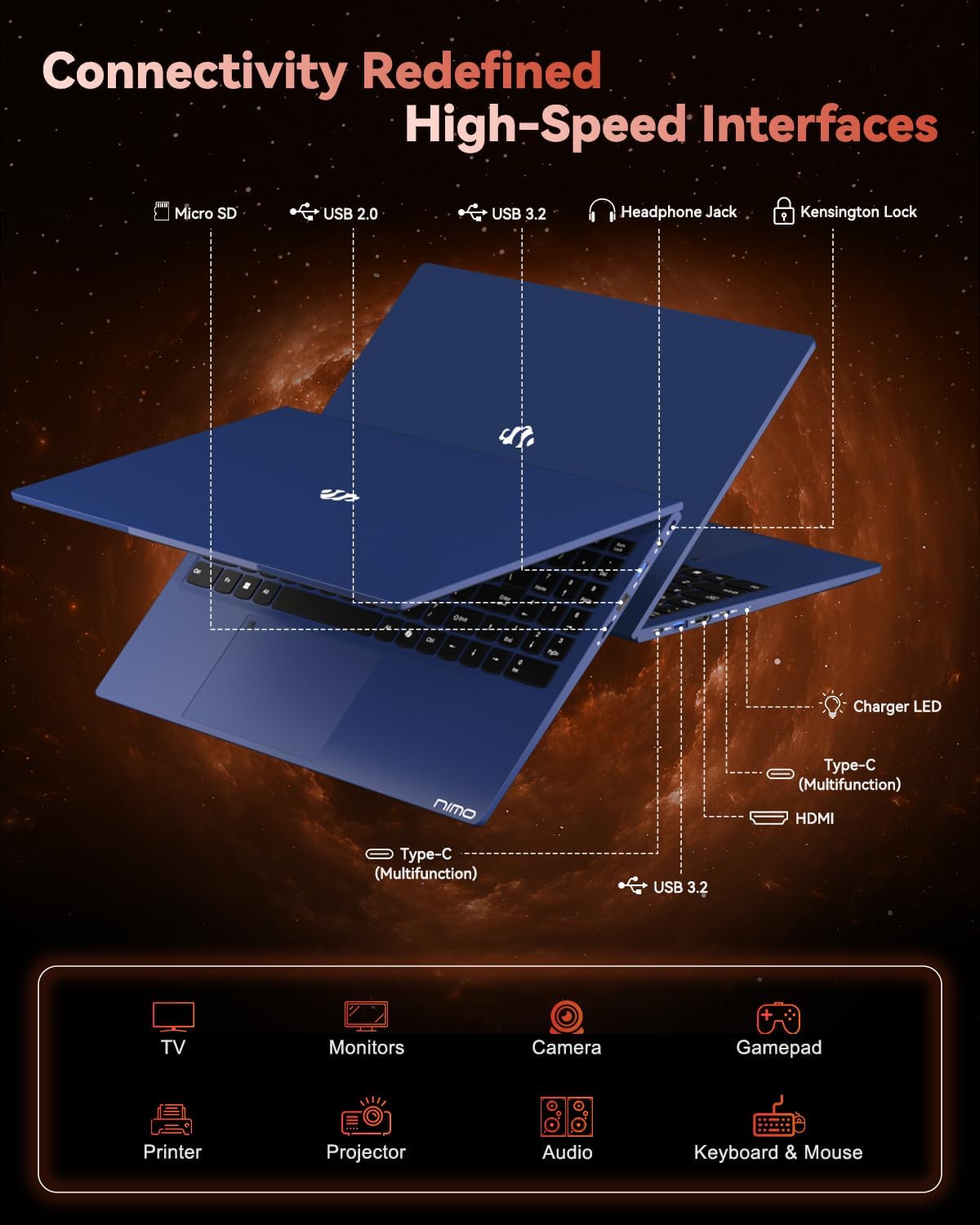 NIMO 15.6" FHD Light-Gaming-Laptop, 8 Cores AMD Ryzen 7 Pro 6850U 32GB LPDDR5 RAM 1TB SSD (Beat i7-1360P Up to 4.7GHz) GPU AMD Radeon 680M IPS Computer with 100W Type-C Backlit Keyboard Fingerprint