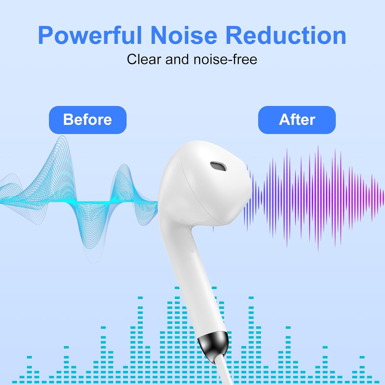 USB C Headphones Wired for iPhone 17 Air 17 Pro Max 16e 16 Pro Max 16 Plus 15,Type C Earphones with Mic & Remote Noise Canceling Earbuds for Samsung Galaxy S25 Ultra S24 S23 S22 A17 A16 A36,Pixel 10 9