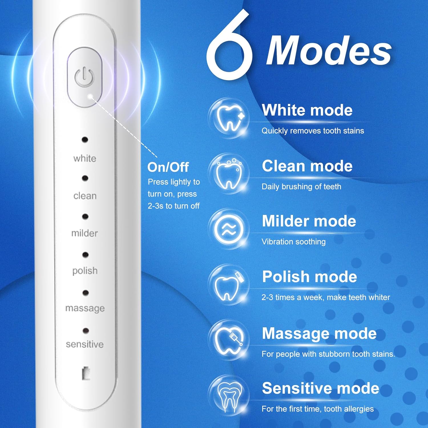 Waterproof Sonic Electric Toothbrush for Adults - 6 Modes with Pressure Sensor, Smart Timer，Rechargeable Toothbrushes with 8 Brush Heads,Whitening & Sensitive Teeth Care ,30 Days Long Battery Life