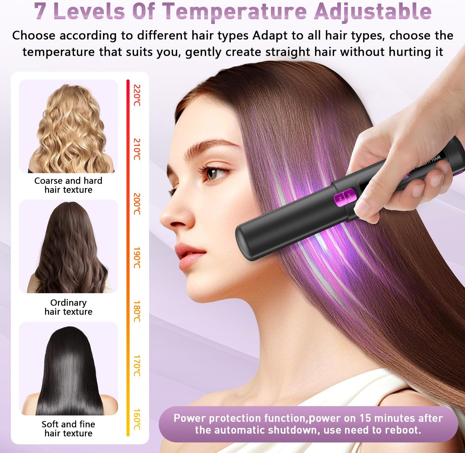Hair Straightener,Cordless Rechargeable Flat Iron (LCD),Cordless Hair Straightener 4500mAh,Portable Travel Straightener and Curler 2 in 1,Mini Ceramic Curling Iron,USB Rechargeable Hot Tools