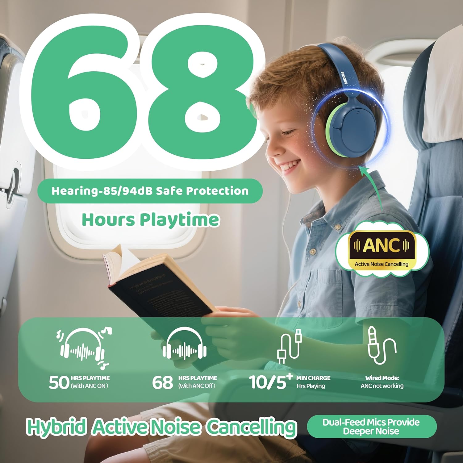 MIDOLA Active Noise Cancelling Kids Headphones Bluetooth 5.4 Wireless Volume Limited 85/94dB,Type C Fast Charging,Over Ear Foldable with Mic Aux Cord for Toddler Child Pad Tablet Blue