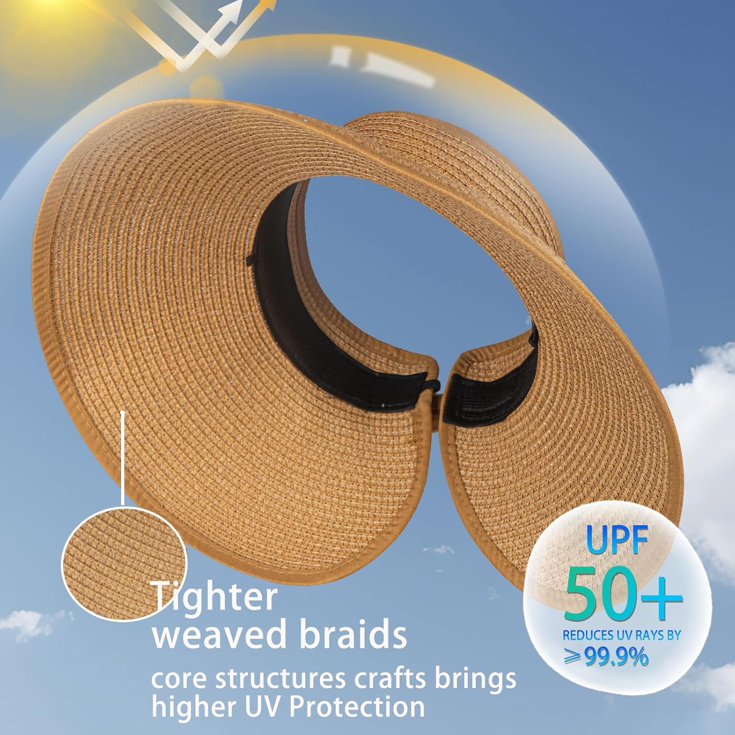 Women's Sun Visor Hats Wide Brim Straw Beach Hat Ponytail Hats for Women Foldable Floppy