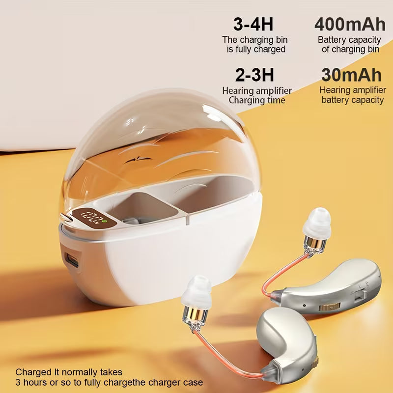 Auriculares de amplificación de sonido