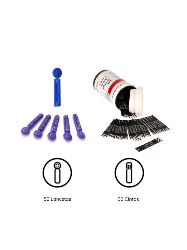 Glucose meter kit
